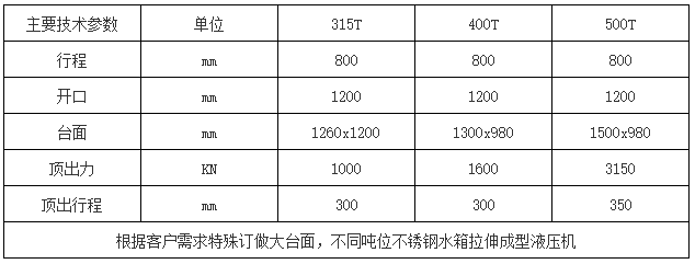 不銹鋼水箱板拉伸液壓機 不銹鋼水箱板拉伸液壓機